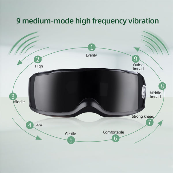 9-Mode Magnetic Acupuncture Eye Massager with Washable Silicone & Smart Touch Control – Portable, Silent Relief for Eye Fatigue